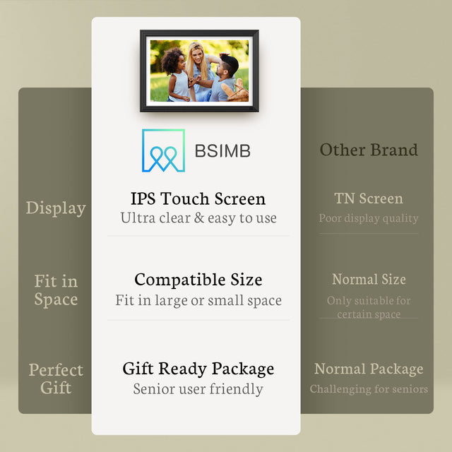 Elevate Memories With Digital Photo Frames BSIMB Frame BSIMBFRAMES Elevate memories with digital photo frames bsimb frame bsimbframes